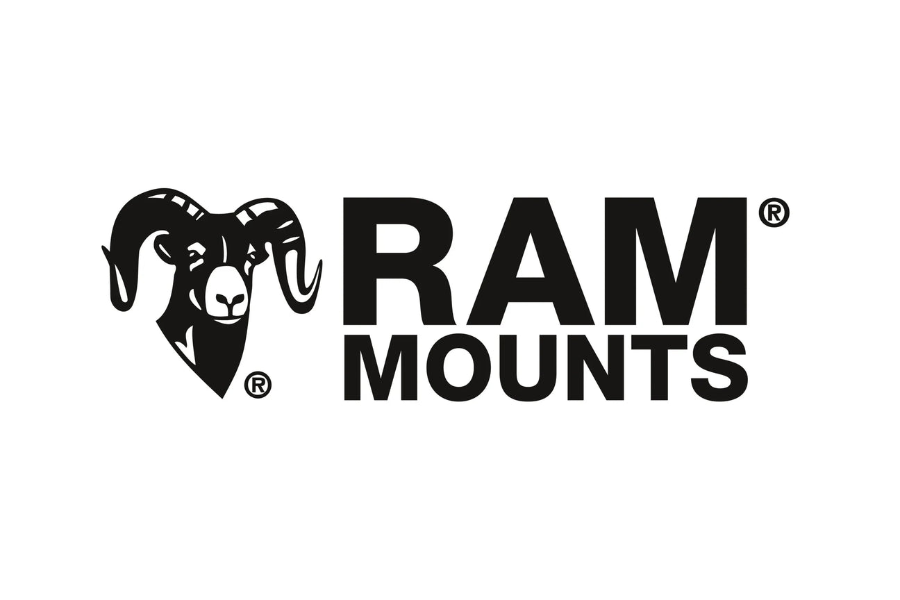 Ram Mounts kiinnikkeet