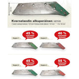 Kverneland vannas 16" vasen