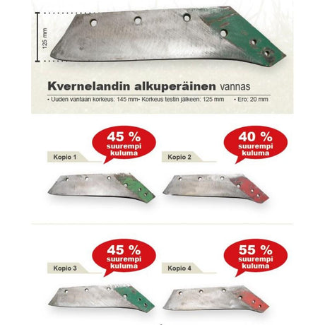 Kverneland vannas 16" vasen