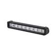 Työvalo LED 45W 3600lm suorakaide