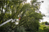 Milwaukee M18 FTPS30-0 oksasaha runko
